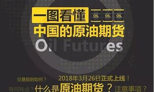 中国原油期货大区直播(中国原油期货行情)_https://www.cangshenghg.com_A股_第1张