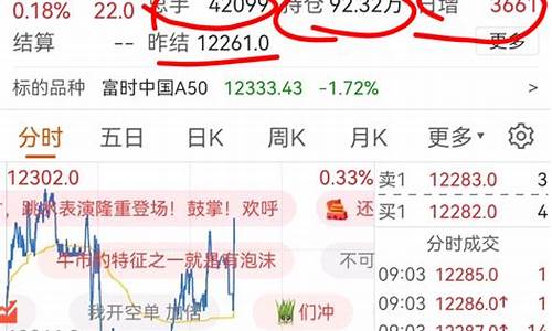 番茄直播 股指期货_https://www.cangshenghg.com_财经新闻_第1张