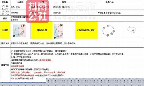 现货原油直播间流程(原油期货直播间平台)_https://www.cangshenghg.com_北交所_第1张