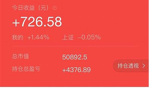 五万期货实盘直播(期货五万挣千万怎么做到的)_A股_第1张_华信财经网 五万期货实盘直播(期货五万挣千万怎么做到的)_https://www.cangshenghg.com_A股_第1张