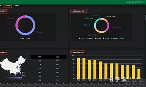 期货在哪直播卖货最好(国内期货直播间哪个好)_https://www.cangshenghg.com_A股_第1张