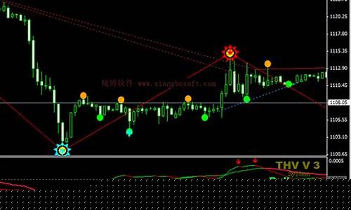 mt4黄金原油外汇直播(外汇行情软件下载)_https://www.cangshenghg.com_创业板_第1张