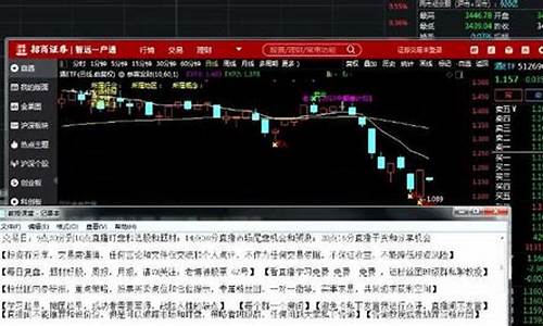 中报财经直播视频下载(中报财经直播视频下载软件)_https://www.cangshenghg.com_科创板_第1张