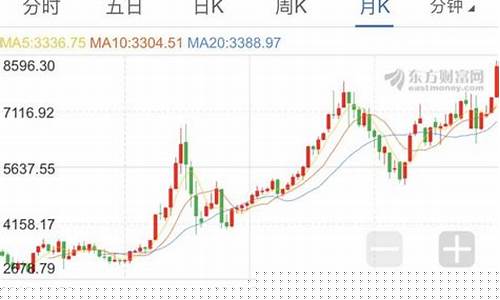 央视财经直播股票(央视财经直播股票有哪些)(央视财经二频道股票)_https://www.cangshenghg.com_科创板_第1张
