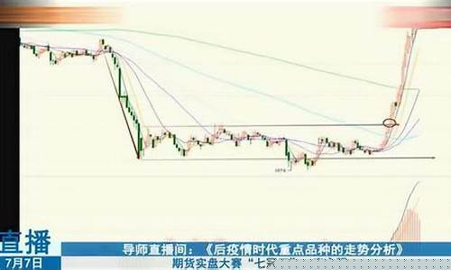 玉米期货最新直播实盘(玉米期货频道)(玉米期货预测)_https://www.cangshenghg.com_北交所_第1张
