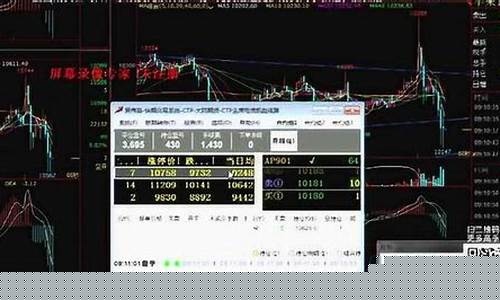 cctv期货实盘大赛(全国期货实盘大赛)_https://www.cangshenghg.com_北交所_第1张