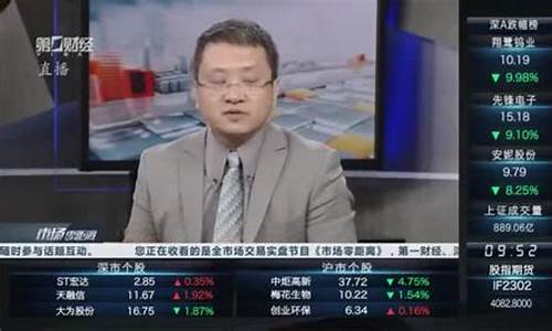 于涵财经直播(于论财经直播)(于天宇财经直播间)_https://www.cangshenghg.com_A股_第1张