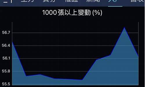 期货操盘直播间17p(期货操盘直播间)(期货操盘手网)_https://www.cangshenghg.com_科创板_第1张