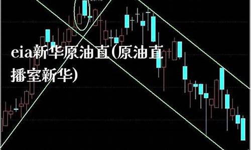 原油官方直播室(原油官方直播室在哪)_https://www.cangshenghg.com_创业板_第1张
