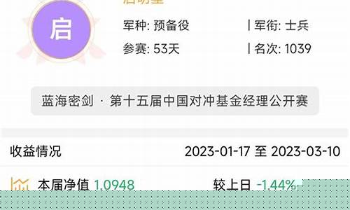 期货实盘直播贴(期货实盘直播平台)(期货实盘秀)_https://www.cangshenghg.com_科创板_第1张