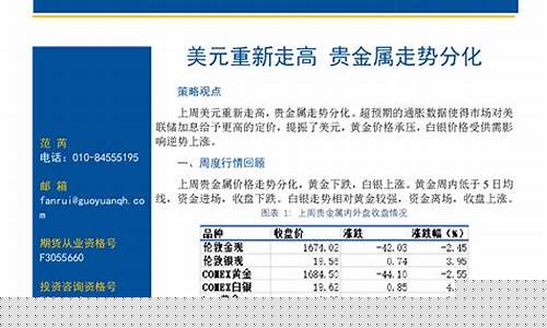 贵金属期货一站通(贵金属期货)_https://www.cangshenghg.com_A股_第1张