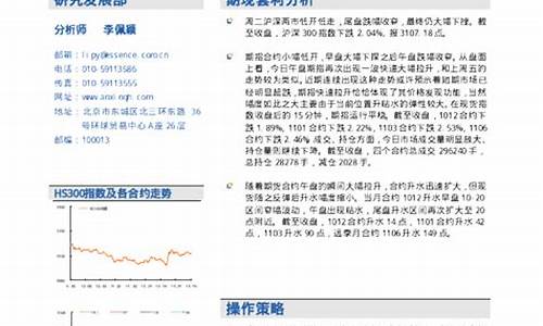 股指期货盘(股指期货盘中下跌0.85%)_https://www.cangshenghg.com_A股_第1张