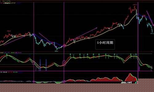 期货卖空跌停(期货卖空如何操作)_https://www.cangshenghg.com_A股_第1张