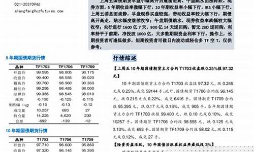 期货高洁静(期货静笃的微博)_https://www.cangshenghg.com_科创板_第1张