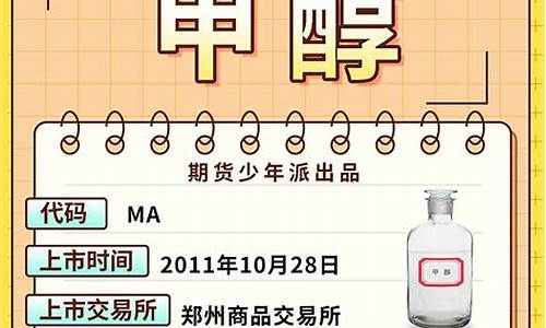 与甲醇期货(甲醇期货2409)_https://www.cangshenghg.com_北交所_第1张
