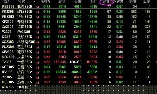 期货一对多(期货多单卖给谁)_https://www.cangshenghg.com_北交所_第1张