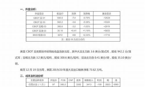 科迈期货(迈科期货上市了吗)_https://www.cangshenghg.com_科创板_第1张