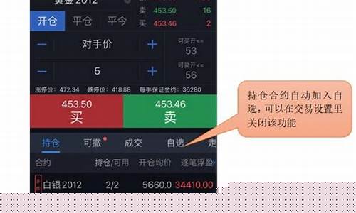 怎么操作期货(怎么操作期货是合法的)_https://www.cangshenghg.com_科创板_第1张