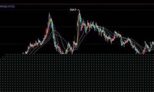 石油期货保证金(石油期货保证金怎么算)_https://www.cangshenghg.com_科创板_第1张