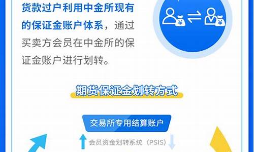 国债期货交割日(国债期货交割日期怎么看)_https://www.cangshenghg.com_科创板_第1张
