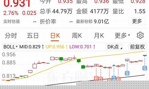 白银吧期货(白银期货交流吧)_https://www.cangshenghg.com_A股_第1张