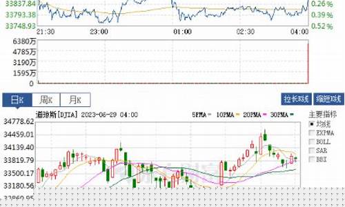 伦敦铅期货实时行情(伦敦铅期货今日行情)_https://www.cangshenghg.com_科创板_第1张