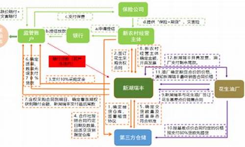 期货男(期货男能不能嫁)_https://www.cangshenghg.com_科创板_第1张