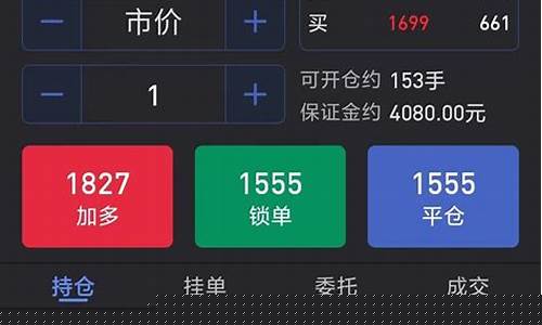 模拟期货选拔(金手指模拟期货选拔)_https://www.cangshenghg.com_科创板_第1张