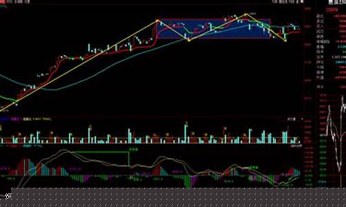 宏富期货(宏源期货)_A股_第1张_华信财经网 宏富期货(宏源期货)_https://www.cangshenghg.com_A股_第1张