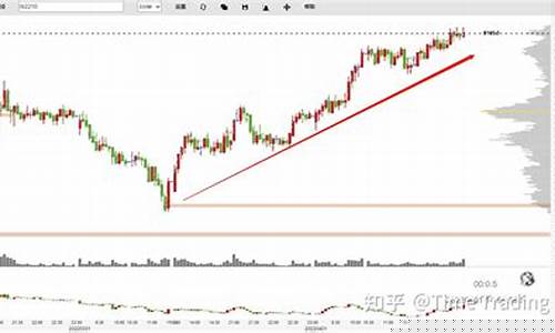 中国期货案例(中国期货案例分析)_https://www.cangshenghg.com_A股_第1张