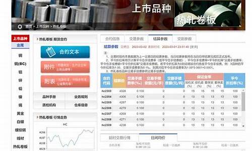 期货开户门槛(期货开户门槛取消时间)_https://www.cangshenghg.com_创业板_第1张