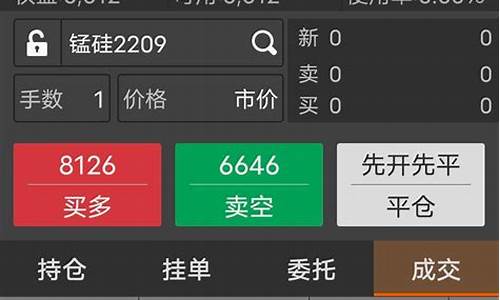 期货之争(期货之道)_https://www.cangshenghg.com_科创板_第1张