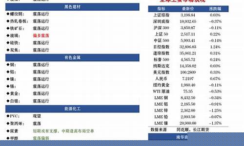 南洋期货(南洋期货股份有限公司)_https://www.cangshenghg.com_科创板_第1张