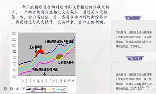 期货套利对策(期货套利机会分析)_https://www.cangshenghg.com_科创板_第1张
