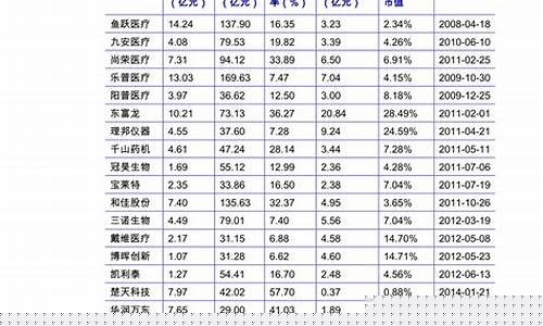 今日钢筋期货(今日钢筋期货价格)_https://www.cangshenghg.com_北交所_第1张