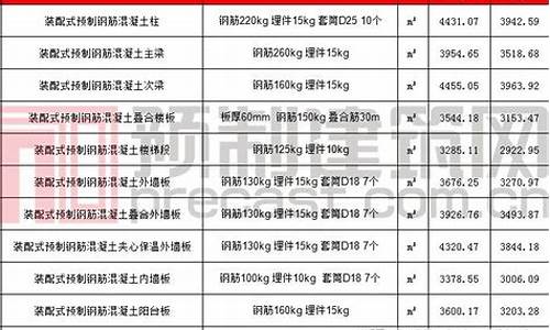 上海pvc期货实时行情(上海pvc期货实时行情)_https://www.cangshenghg.com_创业板_第1张