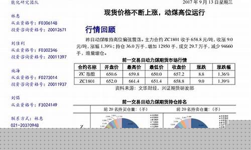 期货动力煤价格(专家分析动力煤期货价格)_https://www.cangshenghg.com_A股_第1张