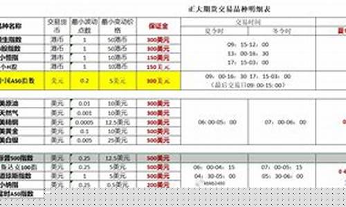 期货哪里好(期货在哪个市场交易)_https://www.cangshenghg.com_创业板_第1张