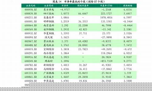 9度期货(期货风险度公式)_https://www.cangshenghg.com_A股_第1张