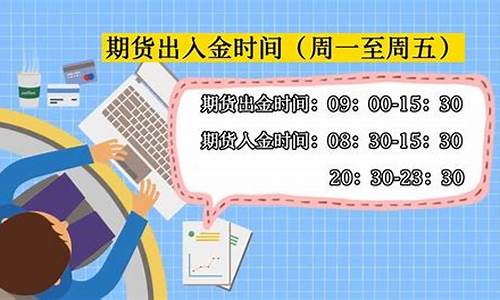 期货入金时间(期货交易时间)_https://www.cangshenghg.com_创业板_第1张