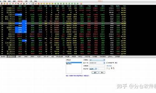 期货公司和证券公司(期货公司和证券公司分别交易那些品种)_https://www.cangshenghg.com_A股_第1张