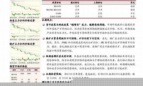 期货残卷(期货残酷)_https://www.cangshenghg.com_A股_第1张