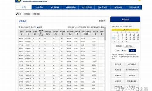 寰盈期货开户(期货非现场开户)_https://www.cangshenghg.com_科创板_第1张