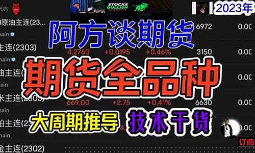 期货全辙(AI全自动期货)_https://www.cangshenghg.com_科创板_第1张