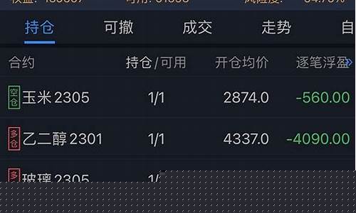 期货交易牛人(期货高手的交易视频)_https://www.cangshenghg.com_A股_第1张
