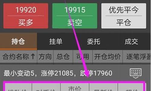 期货排队价(期货排队价和对手价的区别)_https://www.cangshenghg.com_A股_第1张