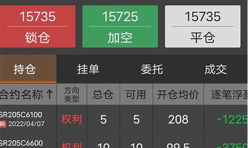 期货无法反手(期货反手手续费怎么收)_https://www.cangshenghg.com_A股_第1张