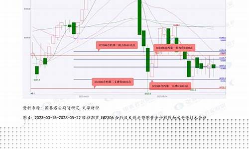 期货儒商(商道期货)_https://www.cangshenghg.com_科创板_第1张