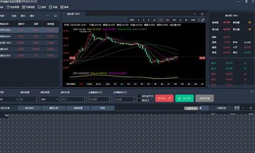 大宗商品期货软件(大宗商品期货行情软件)_https://www.cangshenghg.com_A股_第1张