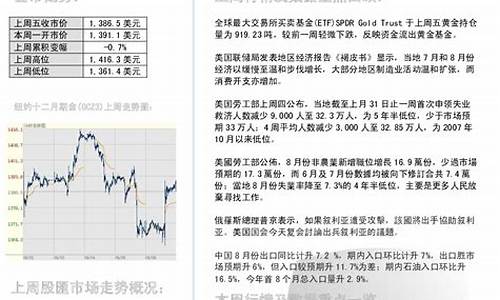 国都期货公司(国都期货有限公司)_https://www.cangshenghg.com_科创板_第1张